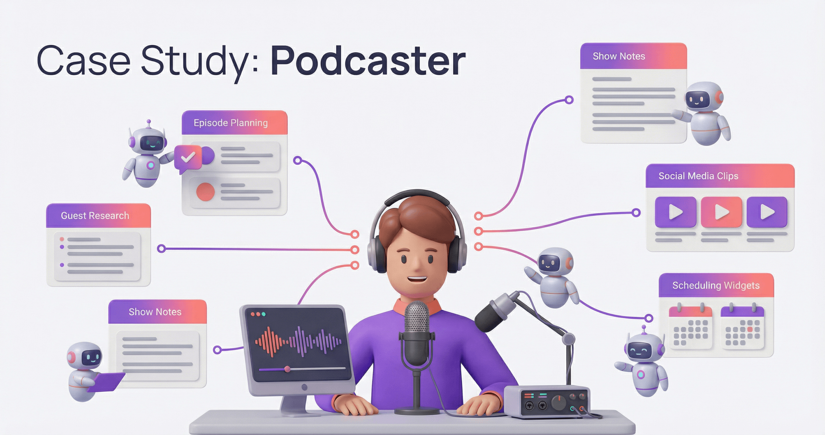 Case Study: How Jamie Transformed His Podcast Archive - Flockx - AI ...