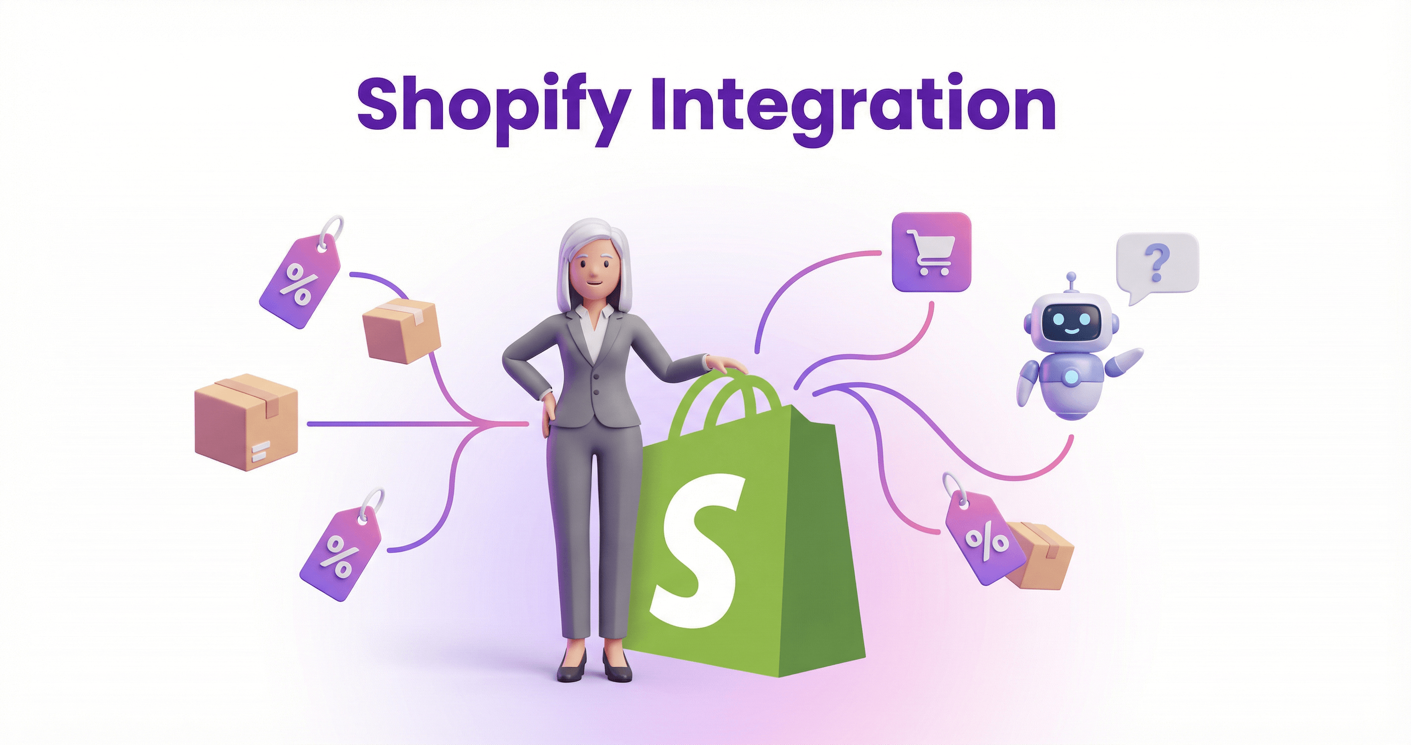 Shopify Integration - AI Team Capabilities - Flockx - AI Team for Creators