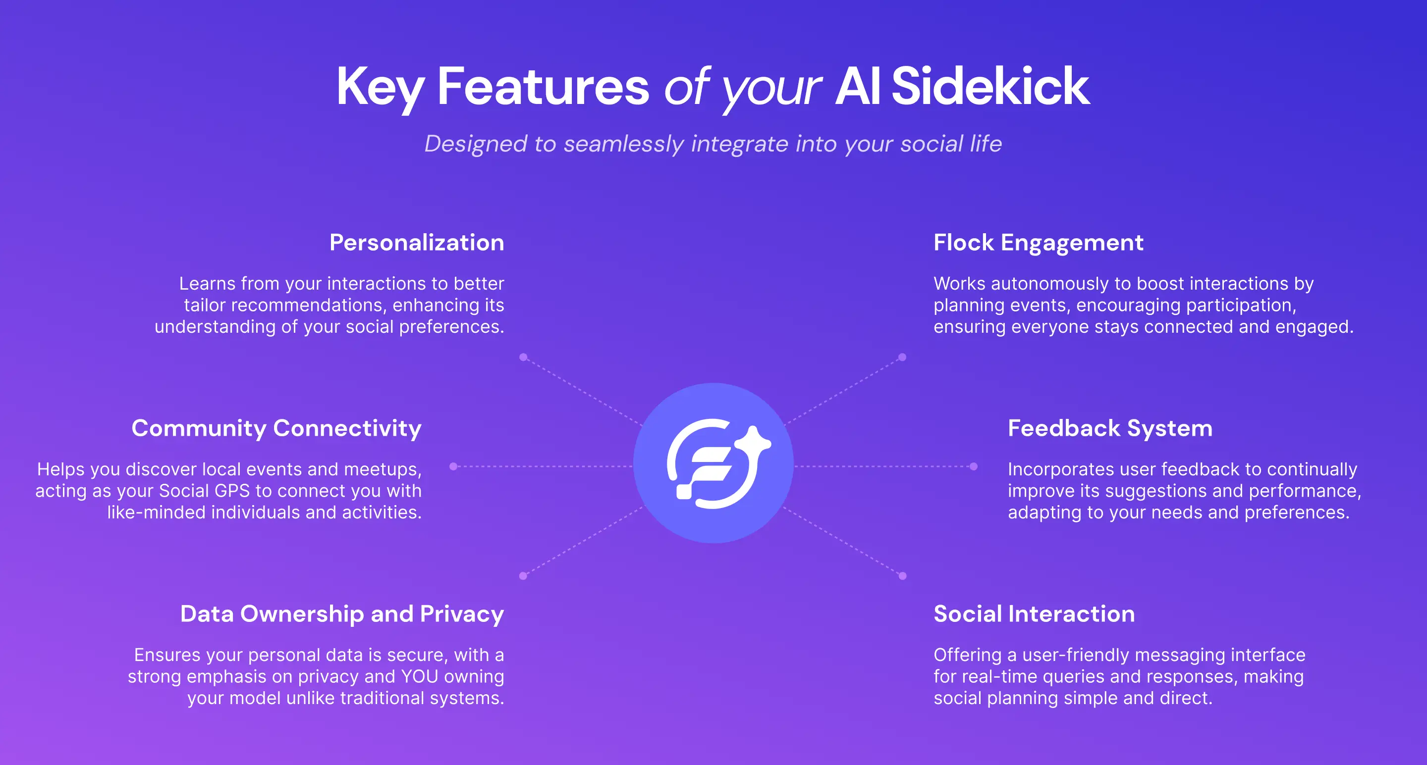 AI Sidekick Features