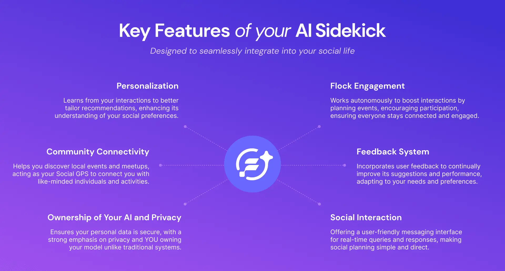 AI Sidekick Features