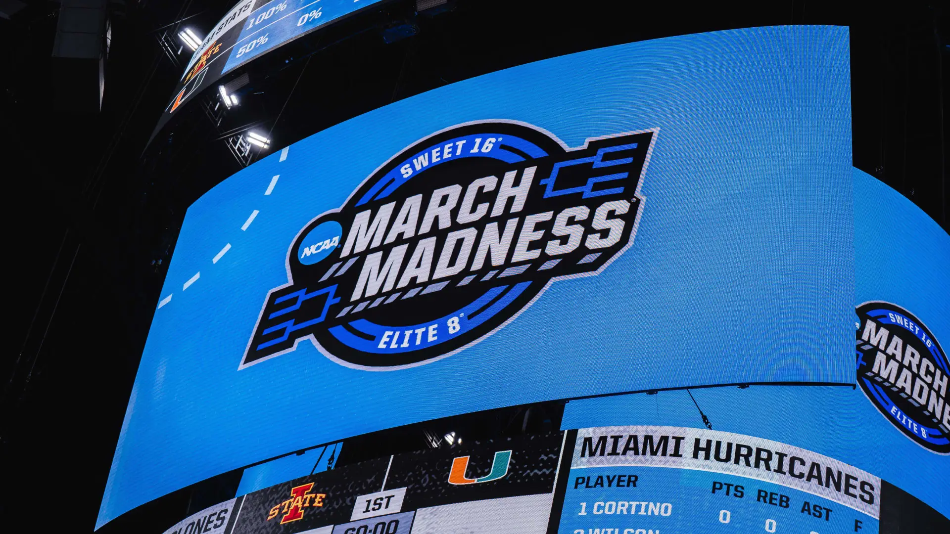 March Madness Scoreboard