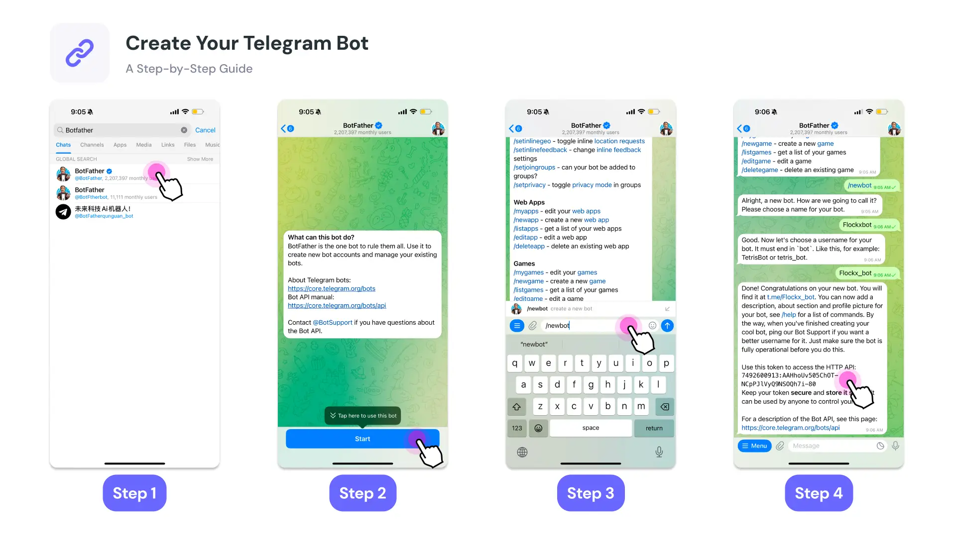 Flockx - How to Add Your Community AI to Telegram: A Step-by-Step Guide